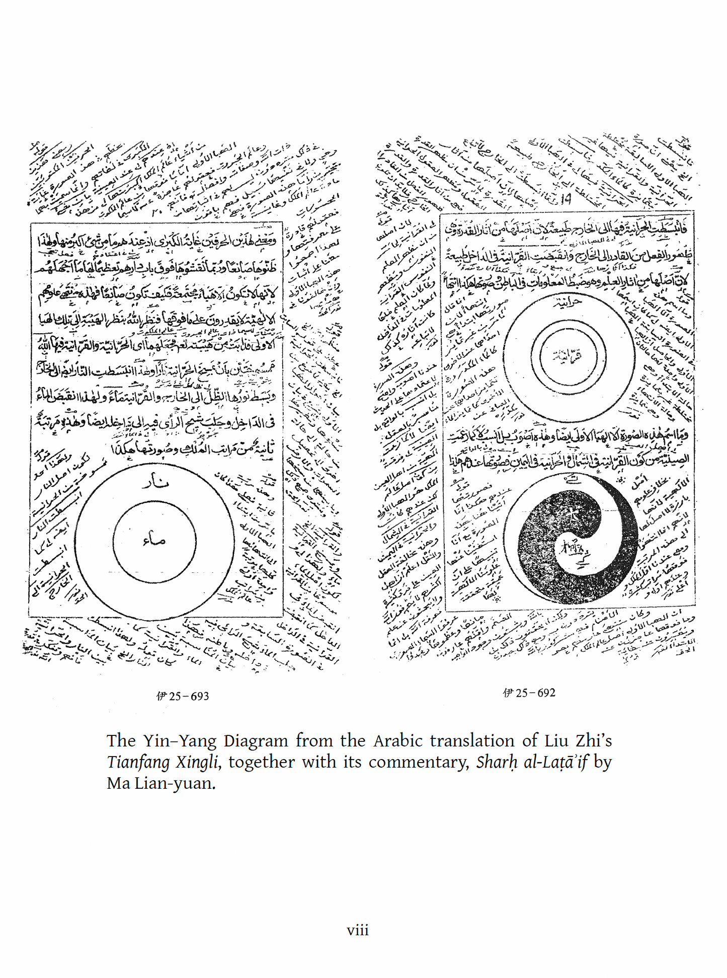 The Harmonious Unity: Liu Zhi’s Sino-Islamic Interpretation of the Five-Fold Path