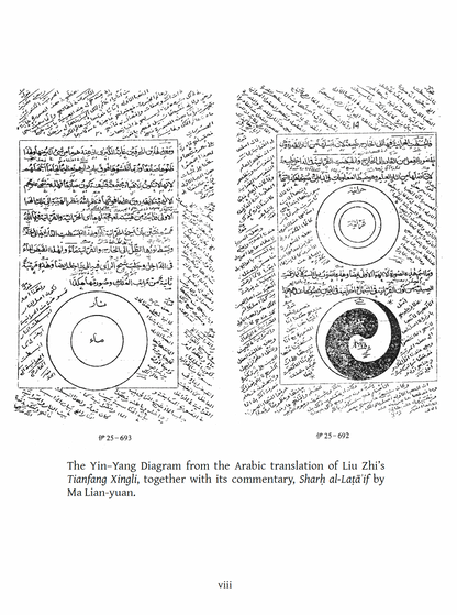 The Harmonious Unity: Liu Zhi’s Sino-Islamic Interpretation of the Five-Fold Path